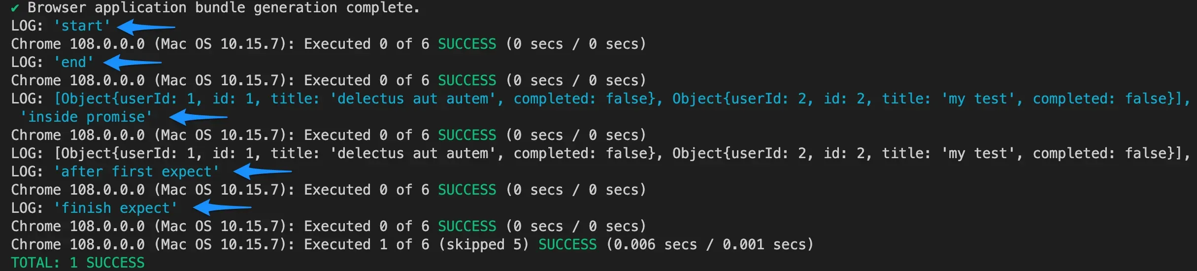 Promise unit testing with karma/jasmine